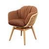 Umber Brown, Cane-line Rise