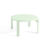 Soft Mint