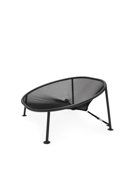 Netorious fra Fatboy - 1 - Jacobsen Plus