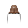 Forkromet