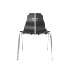 Forkromet