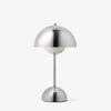 Chrome-Plated