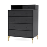 Keep inkl. ben fra Montana - Anthracite / Messing - Jacobsen Plus