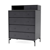 Keep inkl. ben fra Montana - Coal / Black - Jacobsen Plus