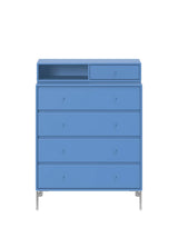 Keep inkl. ben fra Montana - Azure / Krom - Jacobsen Plus
