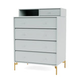 Keep inkl. ben fra Montana - Oyster / Messing - Jacobsen Plus