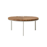 Outdoor Coffee Table Ø90 fra Vipp - 1 - Jacobsen Plus